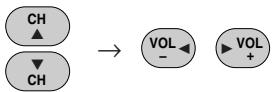SHARP 20F640 - - How to set Additional mode (Example) - 5