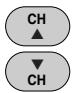 SHARP 20F640 - ■ HOW TO SET CLOSED CAPTION - 5