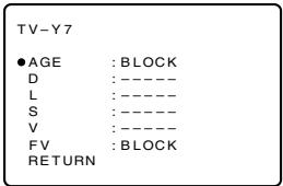 SHARP 20F640 - [2] TV GUIDELINES - 6