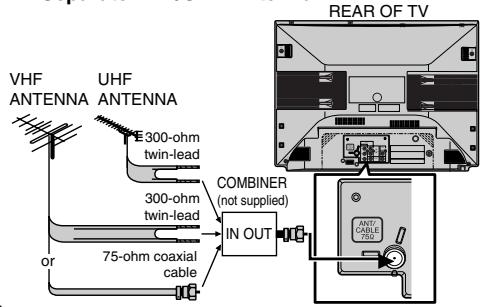 SHARP 20F640 - OUTDOOR ANTENNA CONNECTION - 2