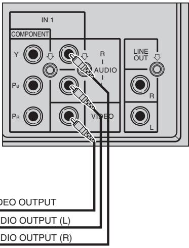 SHARP 20F640 - CONNECTIONS - 6