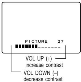 SHARP 20F640 - Video Adjust - 8