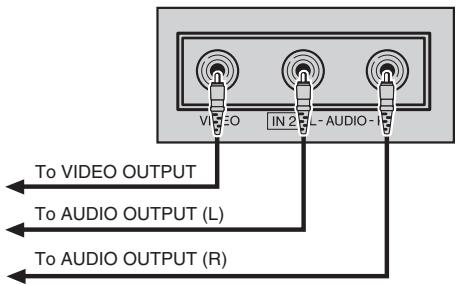 SHARP 20F640 - CONNECTIONS - 5