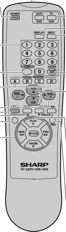 SHARP 20F640 - DVD/VCR CONTROL - 1