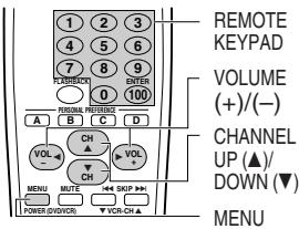 SHARP 20F640 - ■ HOW TO SET V-CHIP - 1