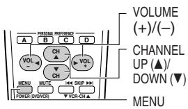SHARP 20F640 - ■ HOW TO SET CLOSED CAPTION - 2