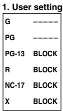 SHARP 20F640 - Example 1. - 1