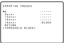 SHARP 20F640 - - How to set Additional mode (Example) - 6