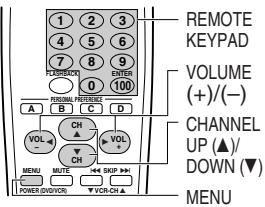 SHARP 20F640 - EZ SETUP - 1