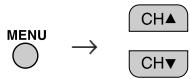 SHARP 27C241 - EZ Setup - 2