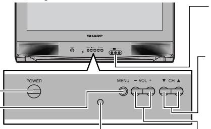 SHARP 27C241 - MENU (MENU) - 1