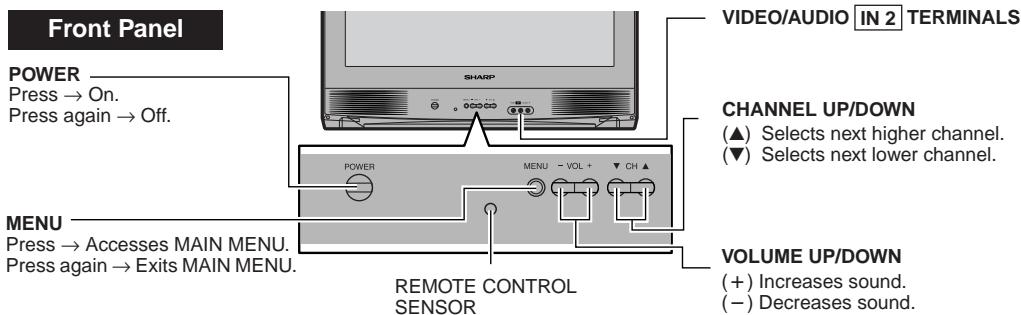SHARP 27C241 - Quick Reference Control Operation - 1