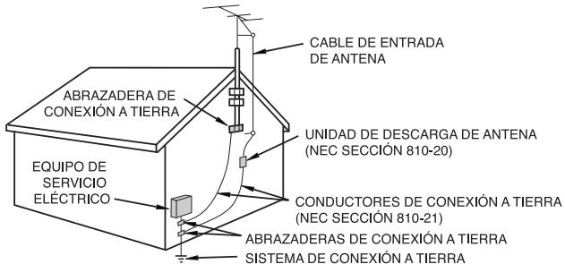 SHARP 27C241 - MEDIDAS DE SEGURIDAD IMPORTANTES (Continuación) - 1