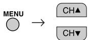 SHARP 27C241 - ● Saving broadcast TV channels into memory - 1