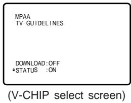 SHARP 27C241 - - Activating the V-CHIP BLOCK - 2