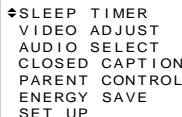 SHARP 27C241 - Sleep Timer - 2