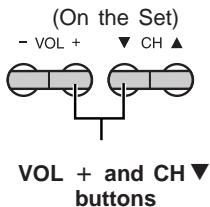 SHARP 27C241 - Parent Control (V-CHIP Operation) (Continued) - 2