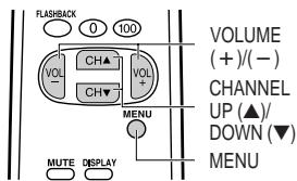 SHARP 27C241 - Energy Save - 1