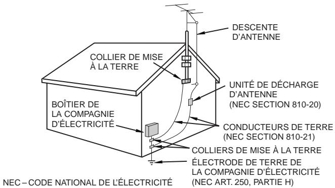 SHARP 27C241 - PRÉCAUTIONS IMPORTANTES (Suite) - 1