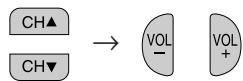 SHARP 27C241 - ● How to set additional rating mode (Example) - 1