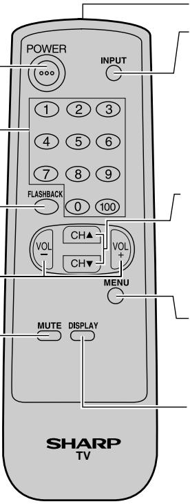 SHARP 27C241 - SILENCIAMIENTO (MUTE) - 1