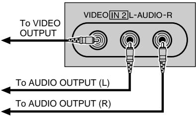 SHARP 27C241 - CONNECTIONS - 5