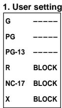 SHARP 27C241 - Example 2: - 1