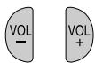 SHARP 27C241 - Repeat steps 1 to 4 of How to set VIEWTIMER. Press VOL +/-, and "INPUT SECRET No." will be displayed. - 1