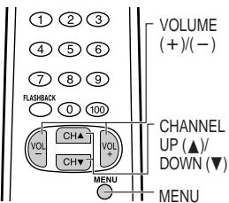SHARP 27C241 - Parent Control (V-CHIP Operation) (Continued) - 1