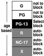SHARP 27C241 - Example 1: - 2