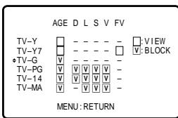 SHARP 27C241 - [2] TV GUIDELINES - 9