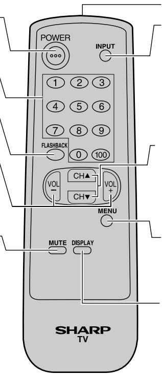 SHARP 27C241 - SOURDINE (MUTE) - 1