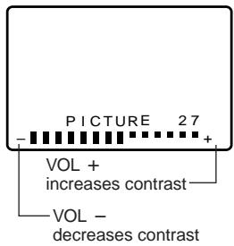 SHARP 27C241 - Video Adjust - 8