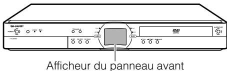 SHARP DV-HR350F/HR300F - Remarque - 1