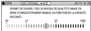 SHARP DV-HR350F/HR300F - Lorsque “réglage MANUEL (MN)” est sélectionné : - 1