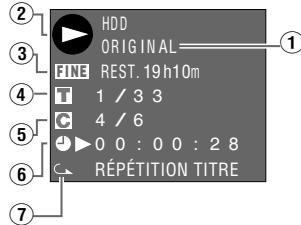 SHARP DV-HR350F/HR300F - Appuyez à nouveau sur on SCREEN (sous le couvercle) ou sur HDD. - 1