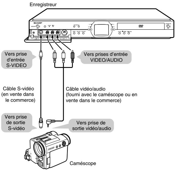 SHARP DV-HR350F/HR300F - Remarque - 1