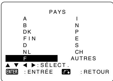 SHARP DV-HR350F/HR300F - Remarque - 1