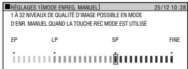 SHARP DV-HR350F/HR300F - Sélection du mode d'enregistrement manuel (MN) - 3