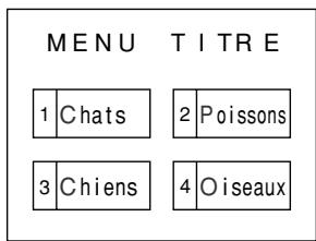 SHARP DV-NC55U - Sélection des scènes sur l'écran de menu - 1