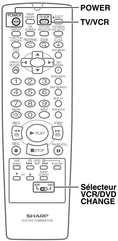 SHARP DV-NC55U - Téléviseur - 1
