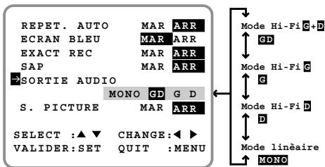 SHARP DV-NC55U - Système de nettoyage automatique des têtes - 4