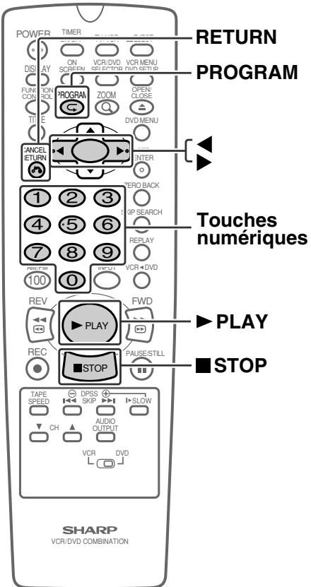 SHARP DV-NC55U - Remarque - 1