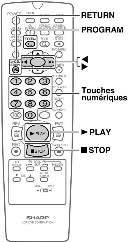SHARP DV-NC55U - Remarque - 1