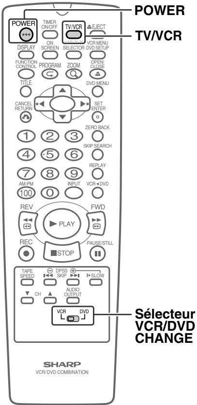 SHARP DV-NC55U - Téléviseur - 1