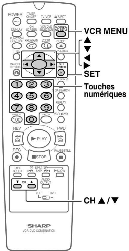 SHARP DV-NC55U - Remarque - 1