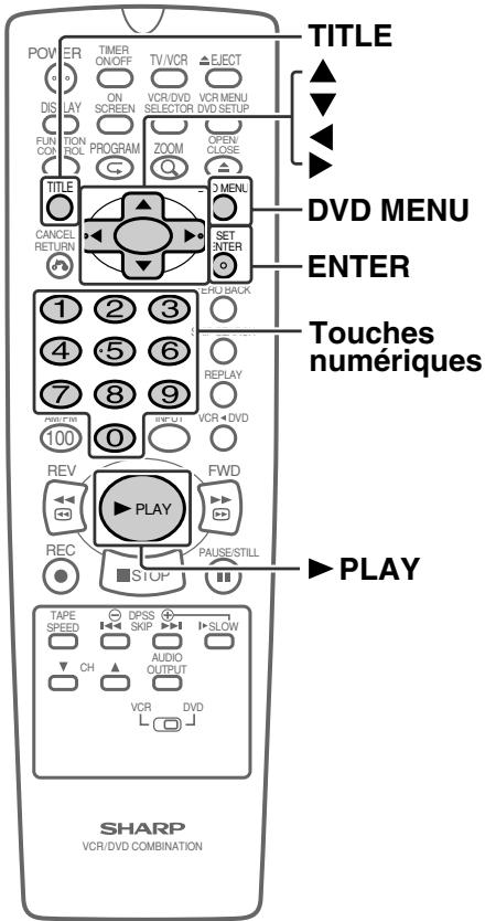 SHARP DV-NC55U - Remarque - 1
