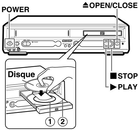 SHARP DV-NC55U - Remarque - 1
