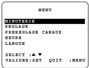SHARP DV-NC55U - Préparation - 1
