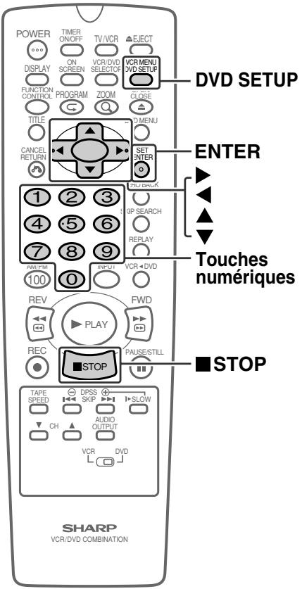 SHARP DV-NC55U - Remarque - 1